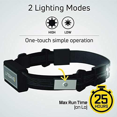 Liteband flex wide beam black headlamp — photo 4