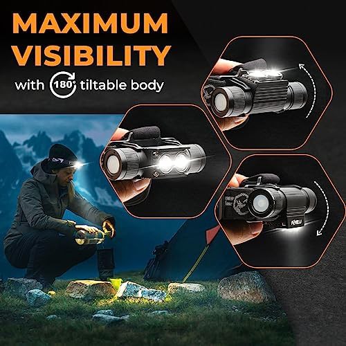 Ultra bright waterproof headlamp for hard hats — photo 4