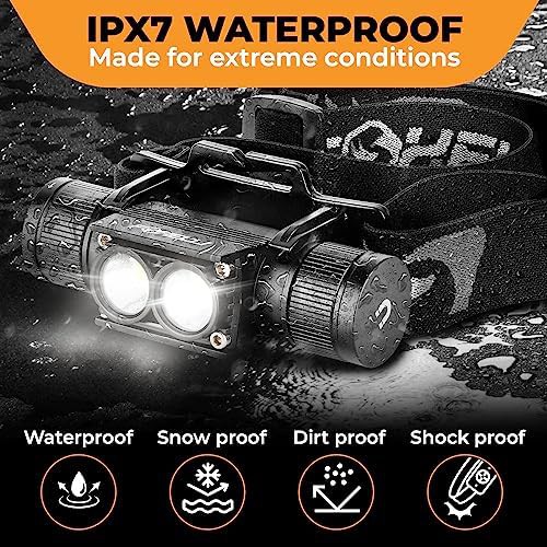 Ultra bright waterproof headlamp for hard hats — photo 5