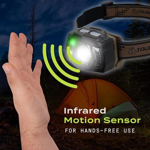 Rechargeable Motion Sensor Headlamp with Night Vision — photo 3