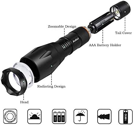 Deep red zoomable hunting light set — photo 4