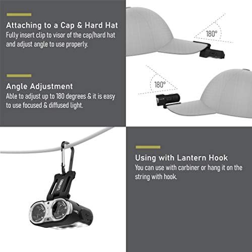 Black rechargeable clip on cap headlamp — photo 4