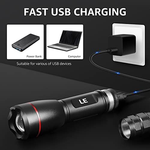 Rechargeable headlamp and 1000 lumen tactical flashlight — photo 4