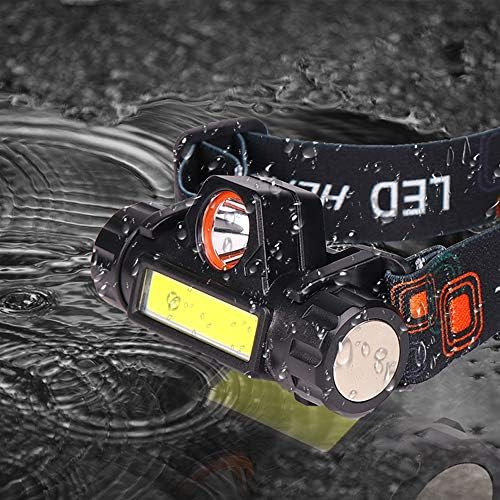 Zoomable rotation adjustment headlamp two pack — photo 4
