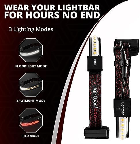 Pro Rechargeable Waterproof Headlamp with Red Light — photo 3