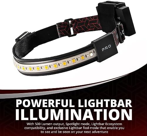 Pro Rechargeable Waterproof Headlamp with Red Light — photo 5