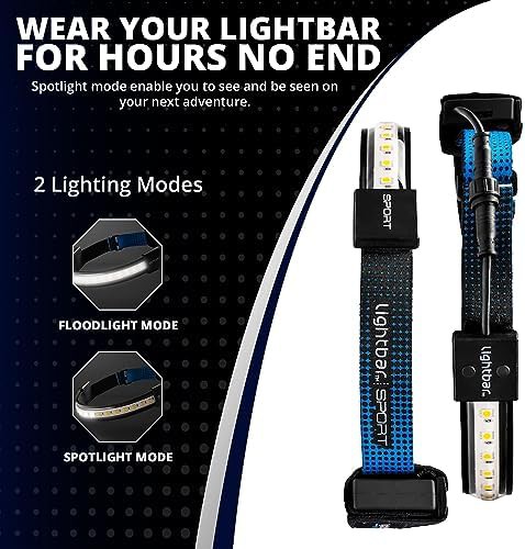 Sport Rechargeable Waterproof Headlamp with Spotlight — photo 3