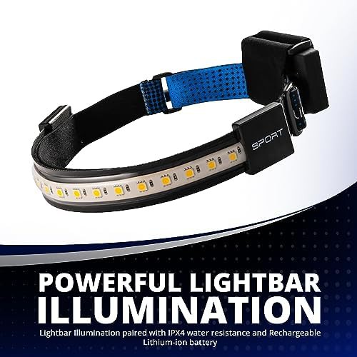 Sport Rechargeable Waterproof Headlamp with Spotlight — photo 5