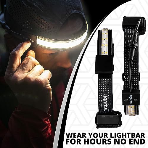 Ultra Wide Illumination AAA Battery Headlamp — photo 3