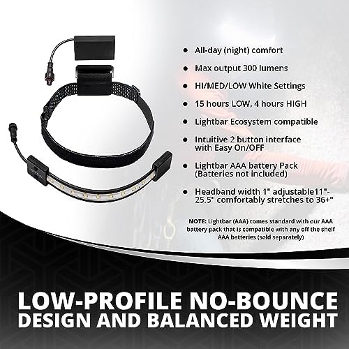Ultra Wide Illumination AAA Battery Headlamp — photo 4