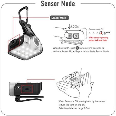 Red clip on cap headlamp with sensor — photo 4