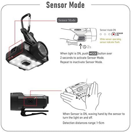 Red clip on cap light with focus mode — photo 4