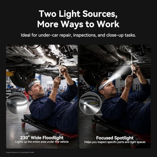 Wide beam rechargeable hard hat headlamp — photo 3