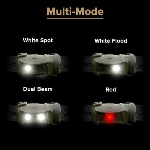 Green multi mode headlamp with dial activation — photo 3