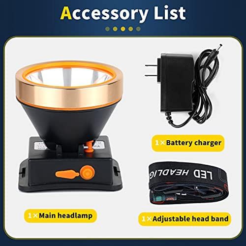 Yongkist coon hunting hard hat headlight — photo 3