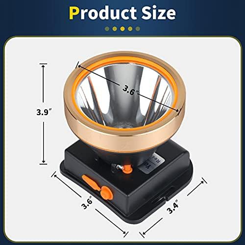 Yongkist coon hunting hard hat headlight — photo 4