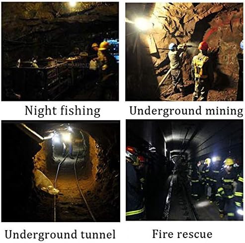 Yongkist explosion proof mining cap lamp — photo 3