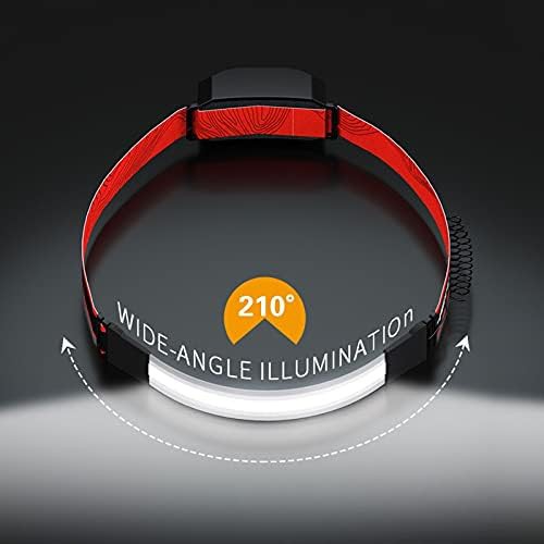Rechargeable Wide Beam Headlamp with Red Tail Light — photo 3