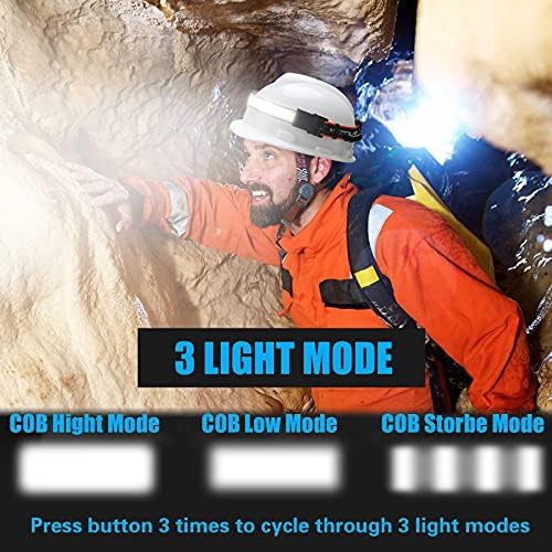 Rechargeable Wide Beam Headlamp with Red Tail Light — photo 4