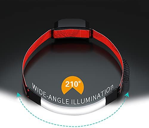Rechargeable headlamps with red tail light — photo 3