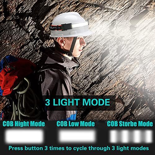 Adjustable headband light with red tail light — photo 4