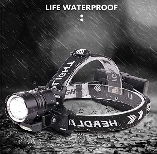 High power zoomable hunting head torch — photo 4