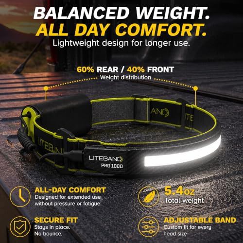 Liteband pro rechargeable carbon headlamp — photo 5