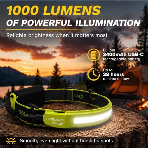 Liteband pro rechargeable yellow headlamp — photo 3