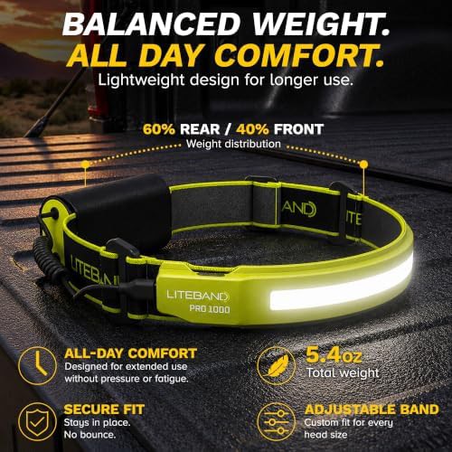 Liteband pro rechargeable yellow headlamp — photo 5