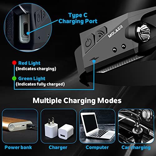Rechargeable LED Headlamp with Motion Sensor — photo 3