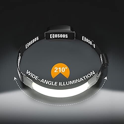 Lightweight Wide Beam Hiking Headlamp 2 Pack — photo 3