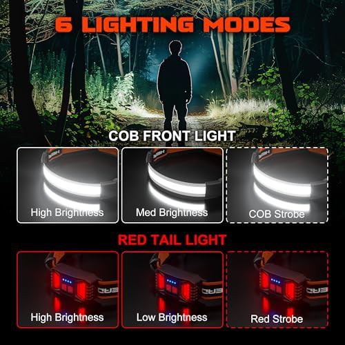Wide beam hard hat work light 2 pack — photo 3