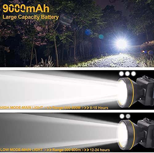 High Lumen USB Rechargeable Headlamp Flashlight — photo 3