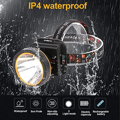 High Lumen USB Rechargeable Headlamp Flashlight — photo 5
