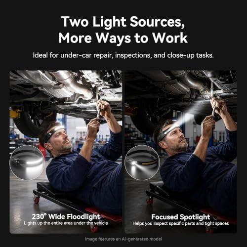 Wide beam rechargeable camping headlamp two pack — photo 4
