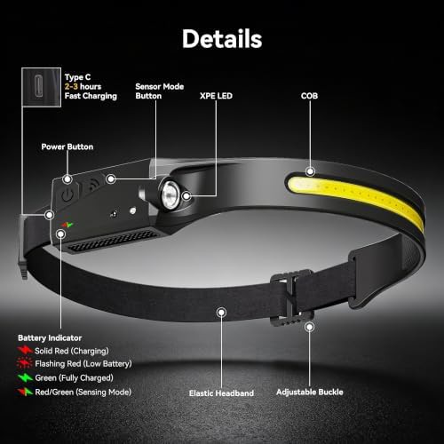 Wide beam rechargeable camping headlamp two pack — photo 5