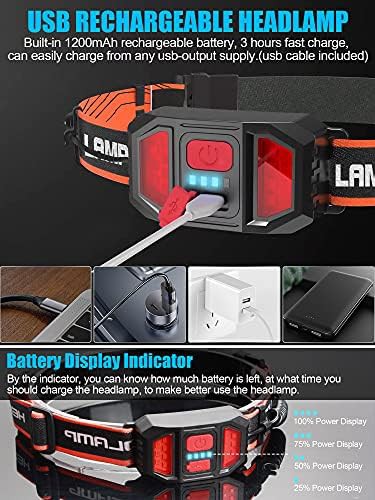 Broadbeam rechargeable COB LED headlight with taillight — photo 4