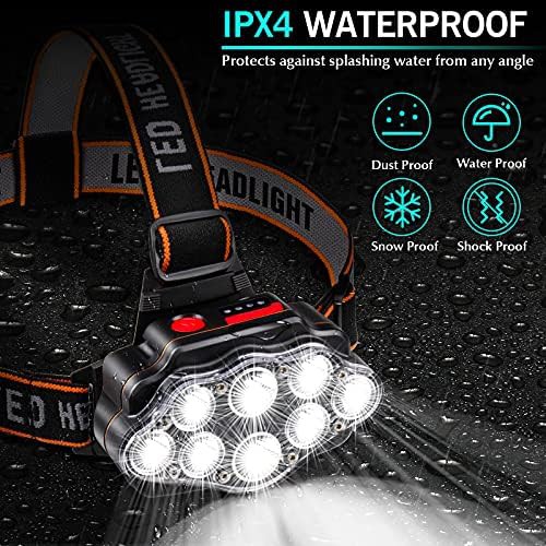 High lumen IPX4 waterproof running headlamp — photo 4