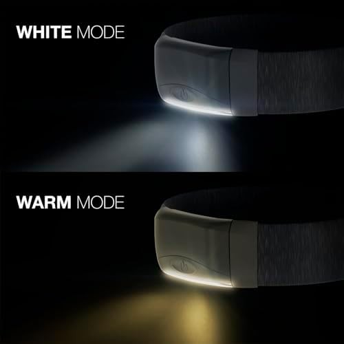 Black headband light 100 lumens — photo 5