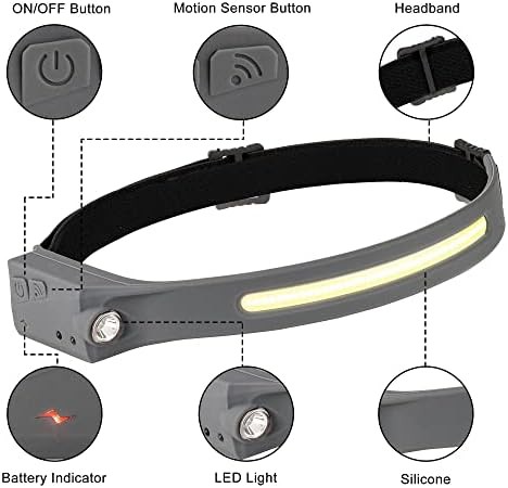 Black and grey running headlamp two pack — photo 5
