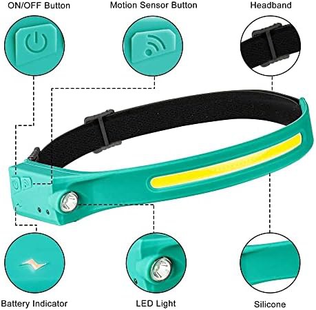 Grey and black running headlamp four pack — photo 5