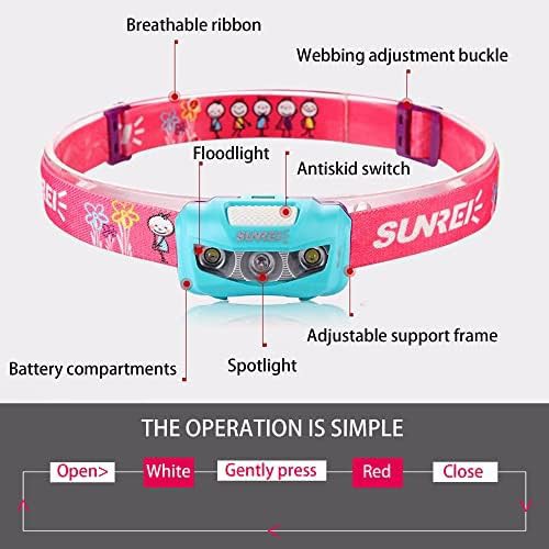 Blue cartoon waterproof headlamp for kids — photo 4