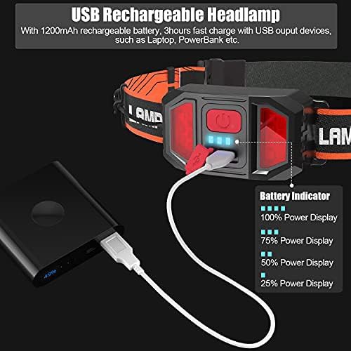 Rechargeable widebeam safety headlamp with taillight — photo 4