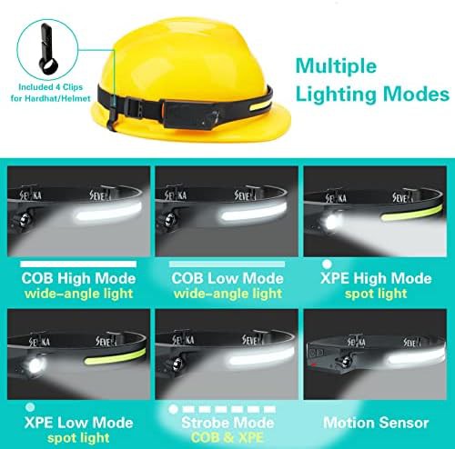 Motion sensor wide beam headlamp two pack — photo 3