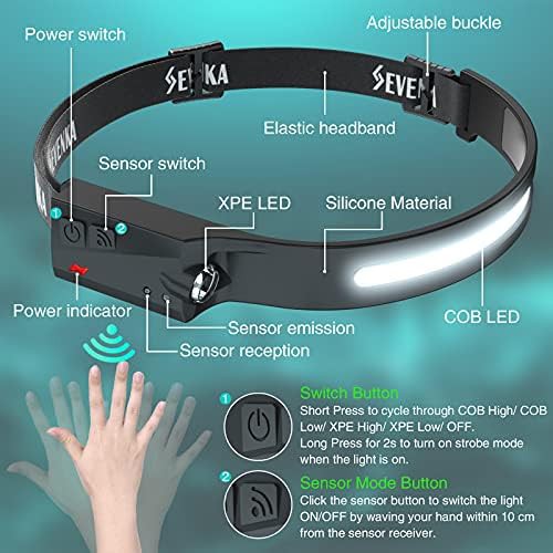 Motion sensor wide beam headlamp two pack — photo 4