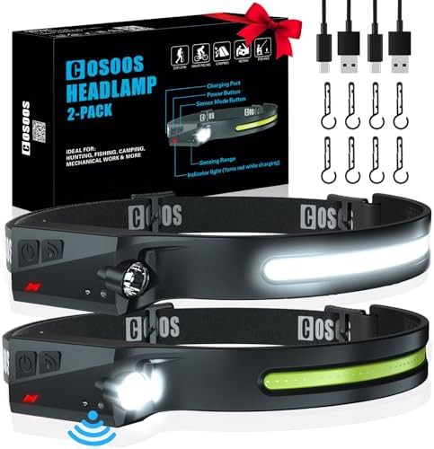 Wide Beam and Spot Light Headlamp 2 Pack