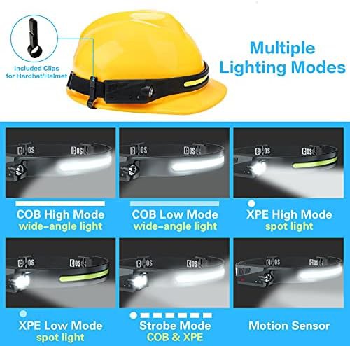 Wide Beam and Spot Light Headlamp 2 Pack — photo 3