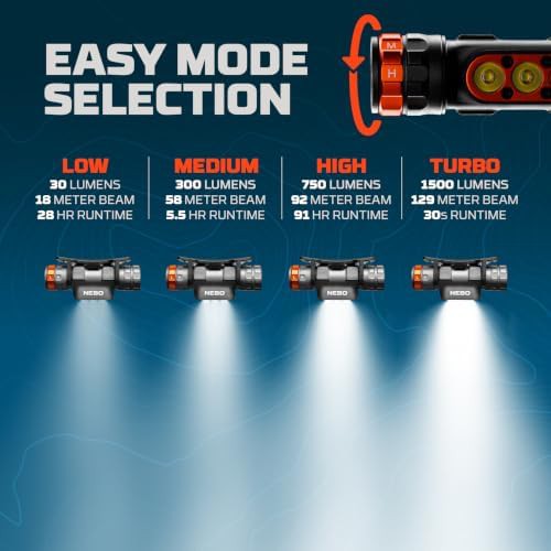 Transcend magnetic detachable rechargeable work lamp — photo 5
