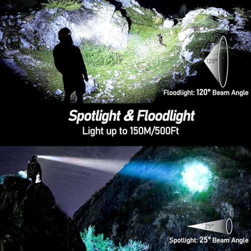 Lumens motion sensor white headlamp — photo 3