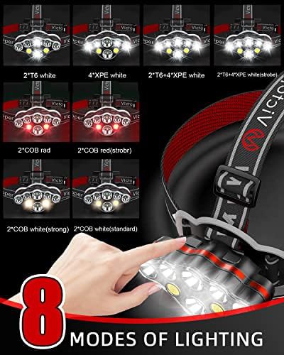 High lumen fishing rechargeable headlamp with red light — photo 3